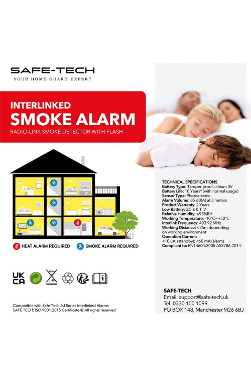SAFE-TECH-Interlinked-Smoke-Alarm-with-10-year-tamper-proof-battery-1.jpg